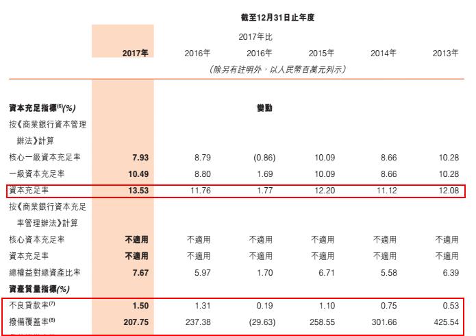 郑州银行A股数字化转型中的数据整合之道，年内第四次涨停