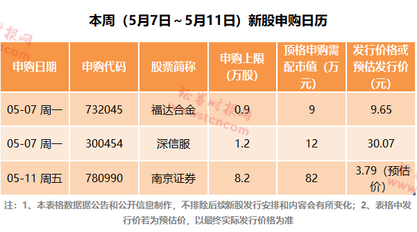 2024天天彩全年免费资料,广泛的解释落实支持计划_XE版14.613