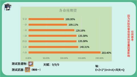 新奥天天免费资料单双,系统化说明解析_V90.215