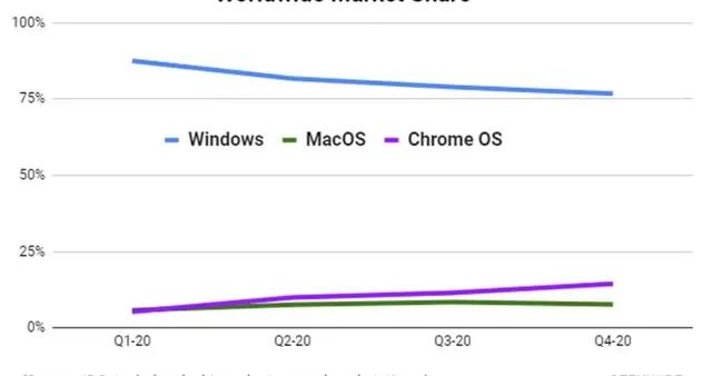 管家婆最准一码一肖,数据整合实施方案_Chromebook60.470