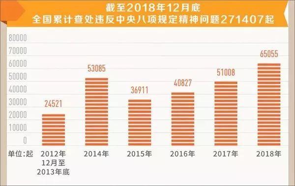 2024香港正版资料免费盾,统计解答解释定义_Elite56.585