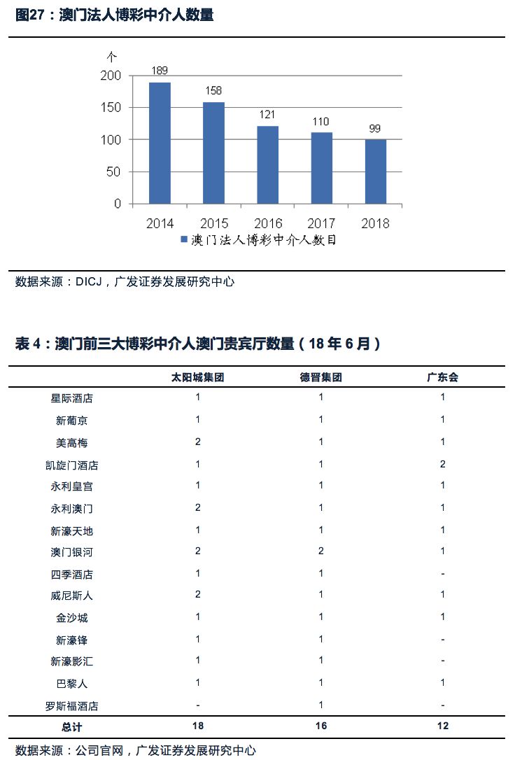 澳门最精准正最精准龙门,实地数据验证策略_试用版49.103