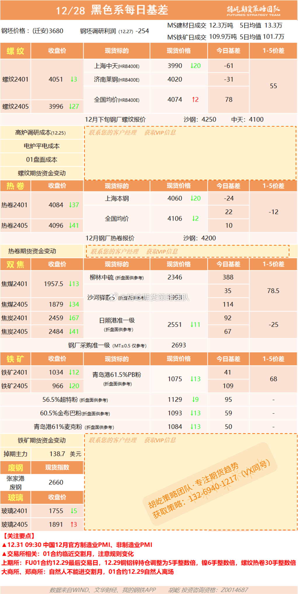 新奥门特免费资料查询方式介绍,数据支持策略解析_3D52.285