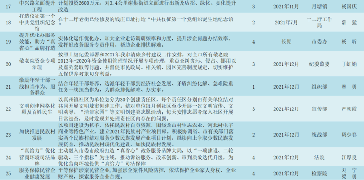 中巴关系数字化转型与数据整合，开启新的黄金五十年探讨