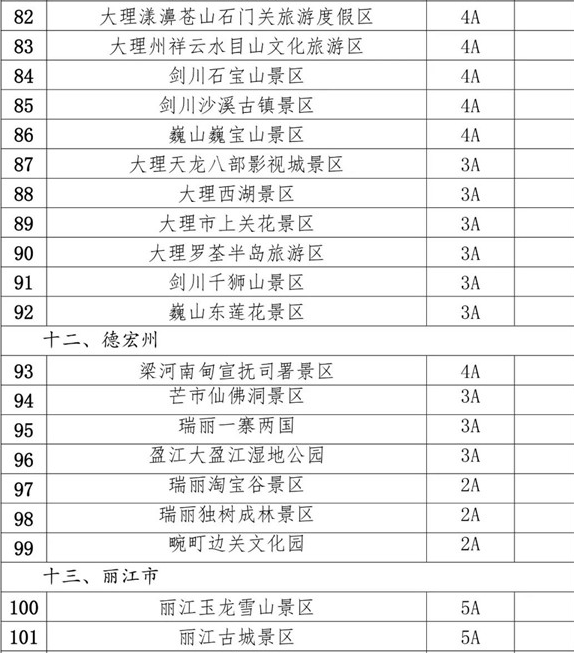 新澳天天开奖资料大全旅游攻略,理性解答解释落实_进阶版35.168