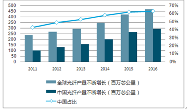 2024年资料大全,深度策略应用数据_vShop22.97