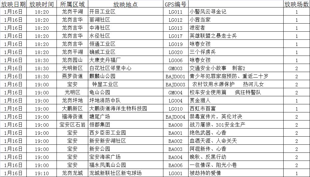 澳门今晚开奖结果开奖记录表今晚,安全性计划解析_Device25.836