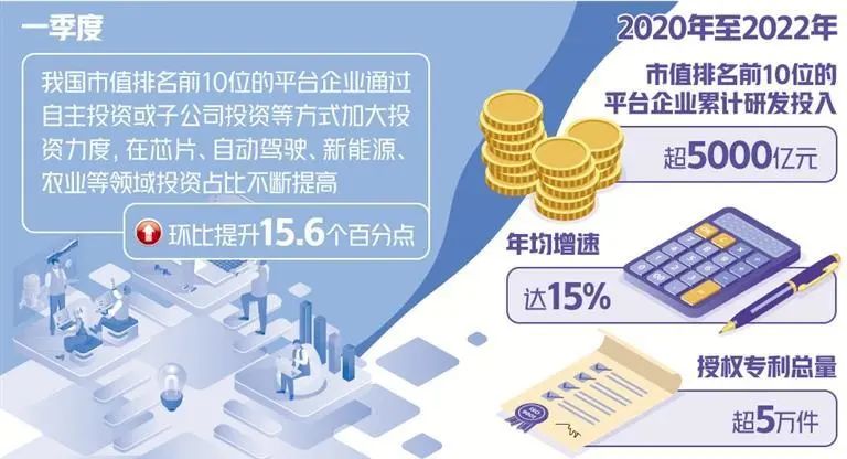 2025年实体经济数字化转型的挑战与应对策略，行业数据整合之路探析