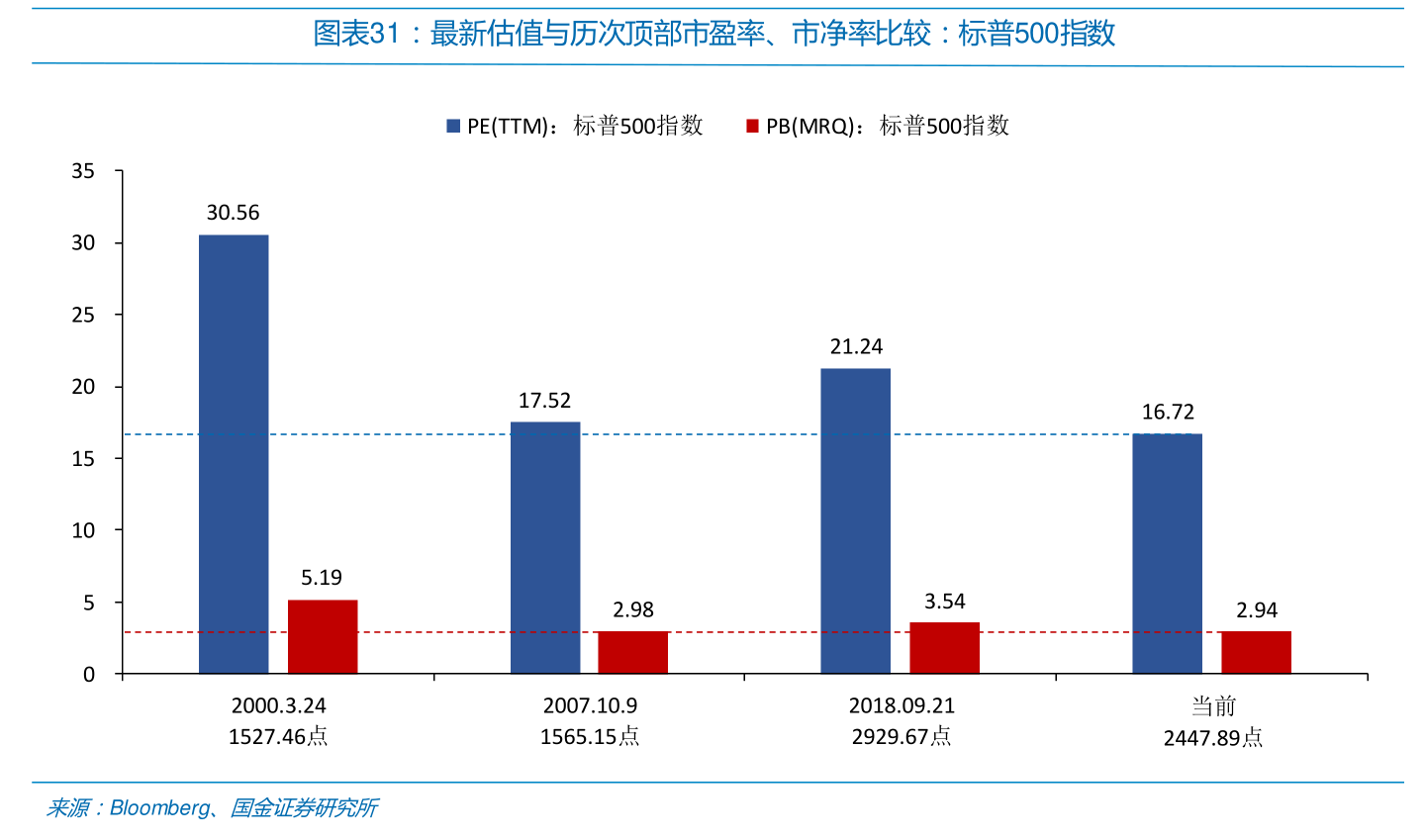 指数深度解析，数字化转型中的关键应用与影响力