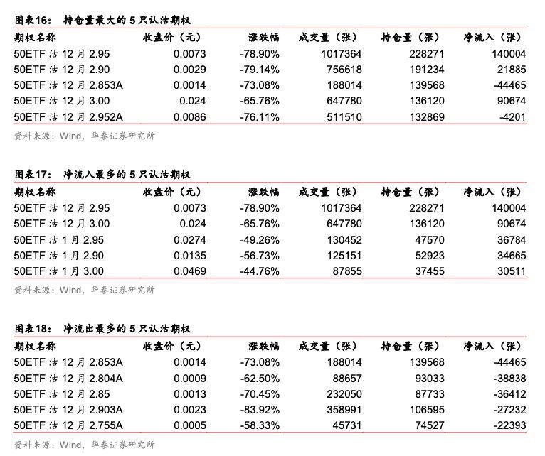 商品期货ETF数据分析与数字化转型，背景解析、技术特色及实施策略