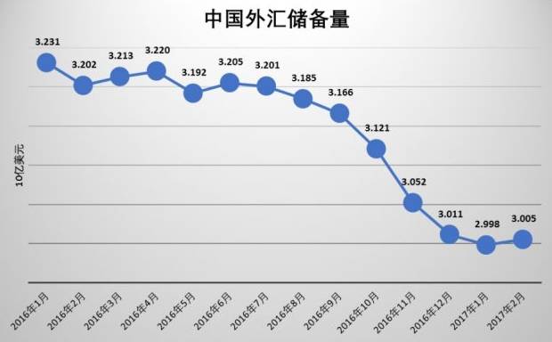 中国外汇管制的原因及策略深度解析