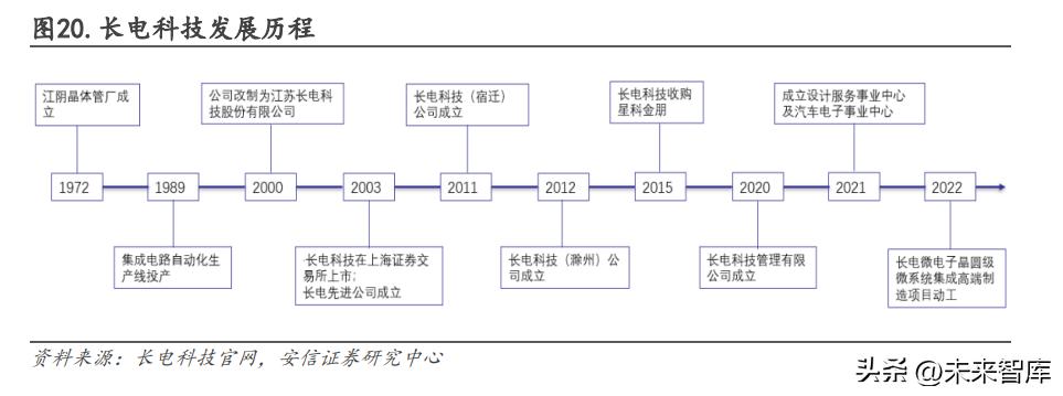 上交所黄金价格实时行情解析