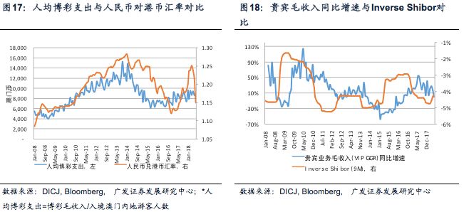 新澳精选资料免费提供,数据解析设计导向_专家版38.617