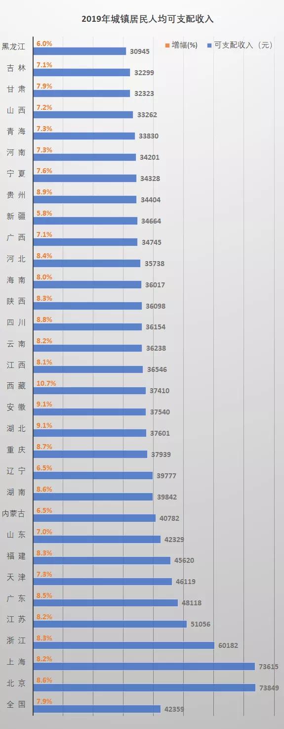 数据整合与智能分析驱动下的行业暴涨现象，揭秘2025年数字化转型潜力领域