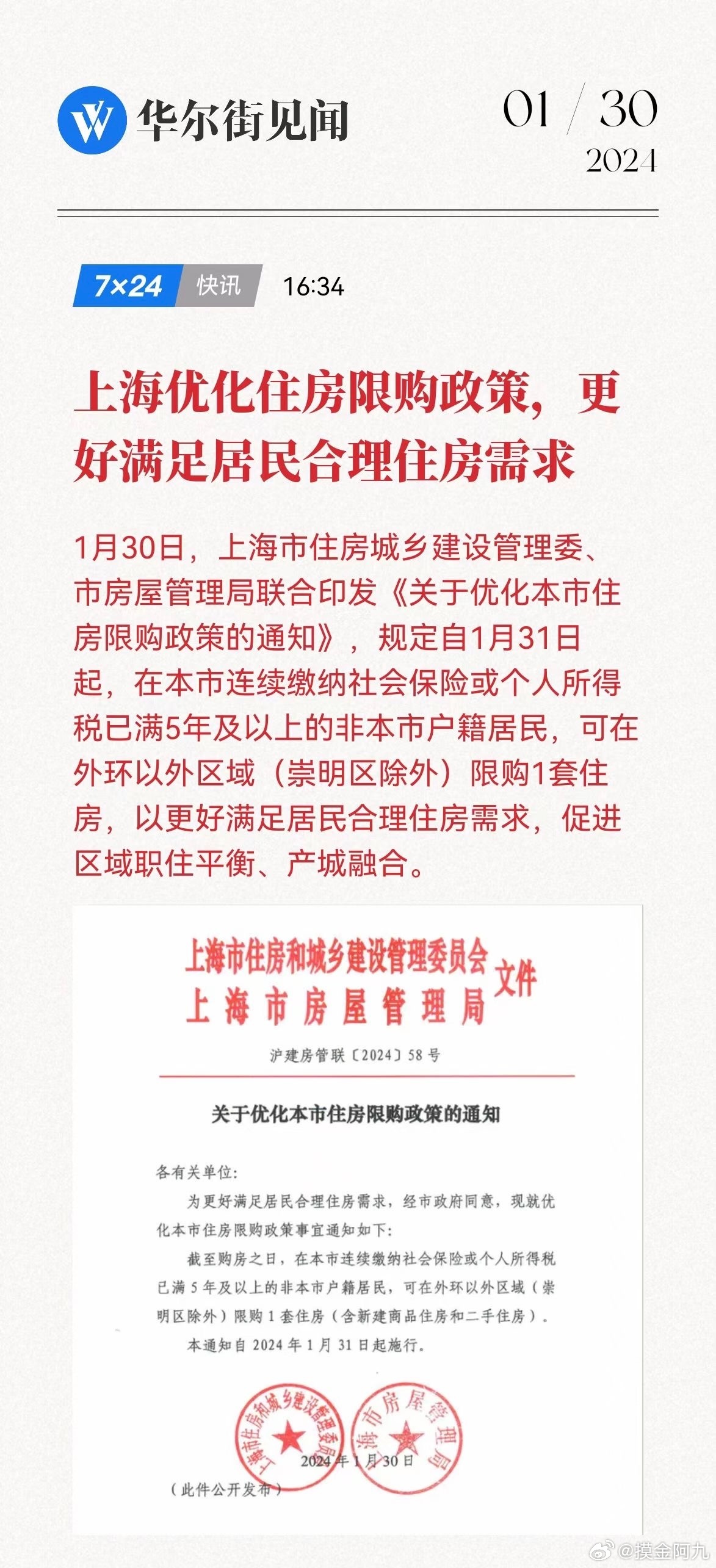 上海取消普通住房标准背后的深度分析与数字化转型路径探究