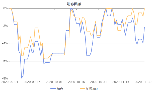 admin 第949页