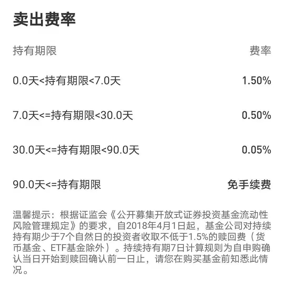 短期基金的随时赎回性，基于数据分析与技术的探讨