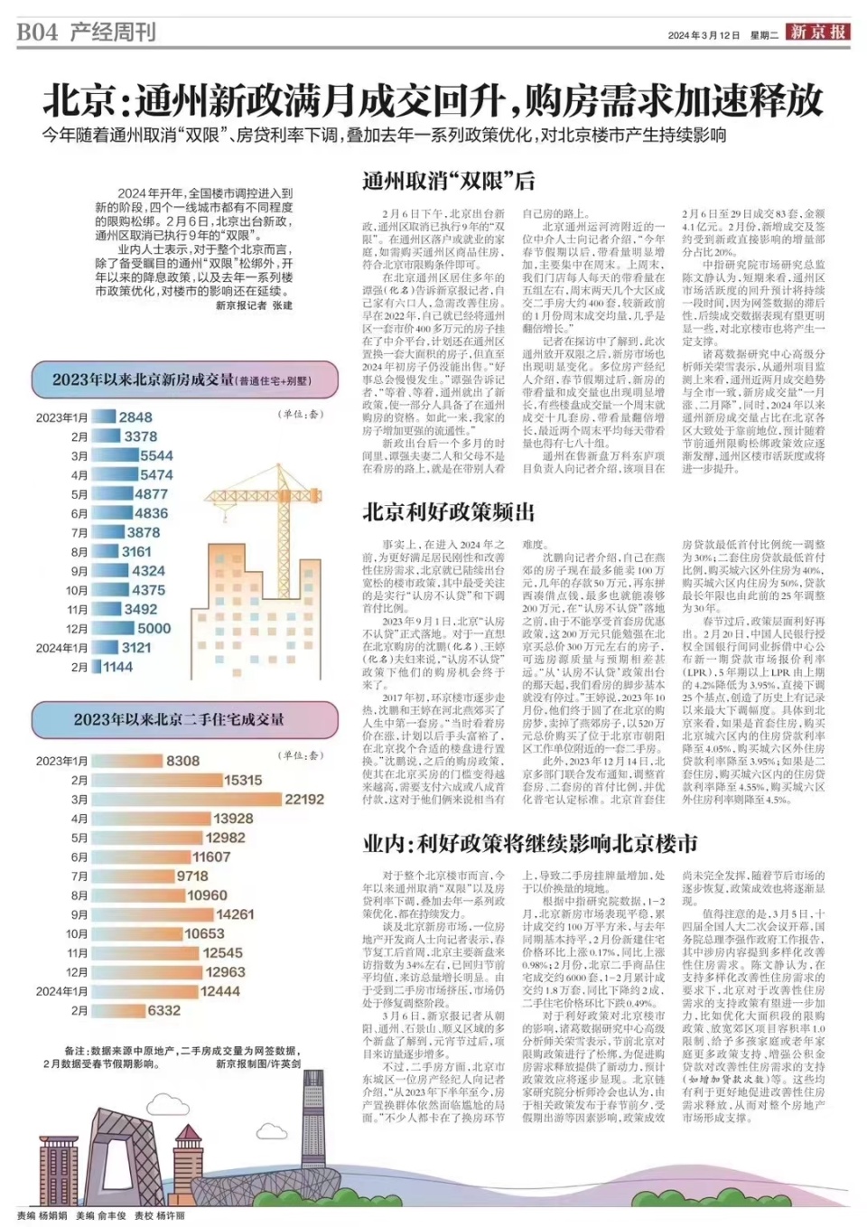 深度解读，北京购房新政下的数据整合与技术驱动转型之道