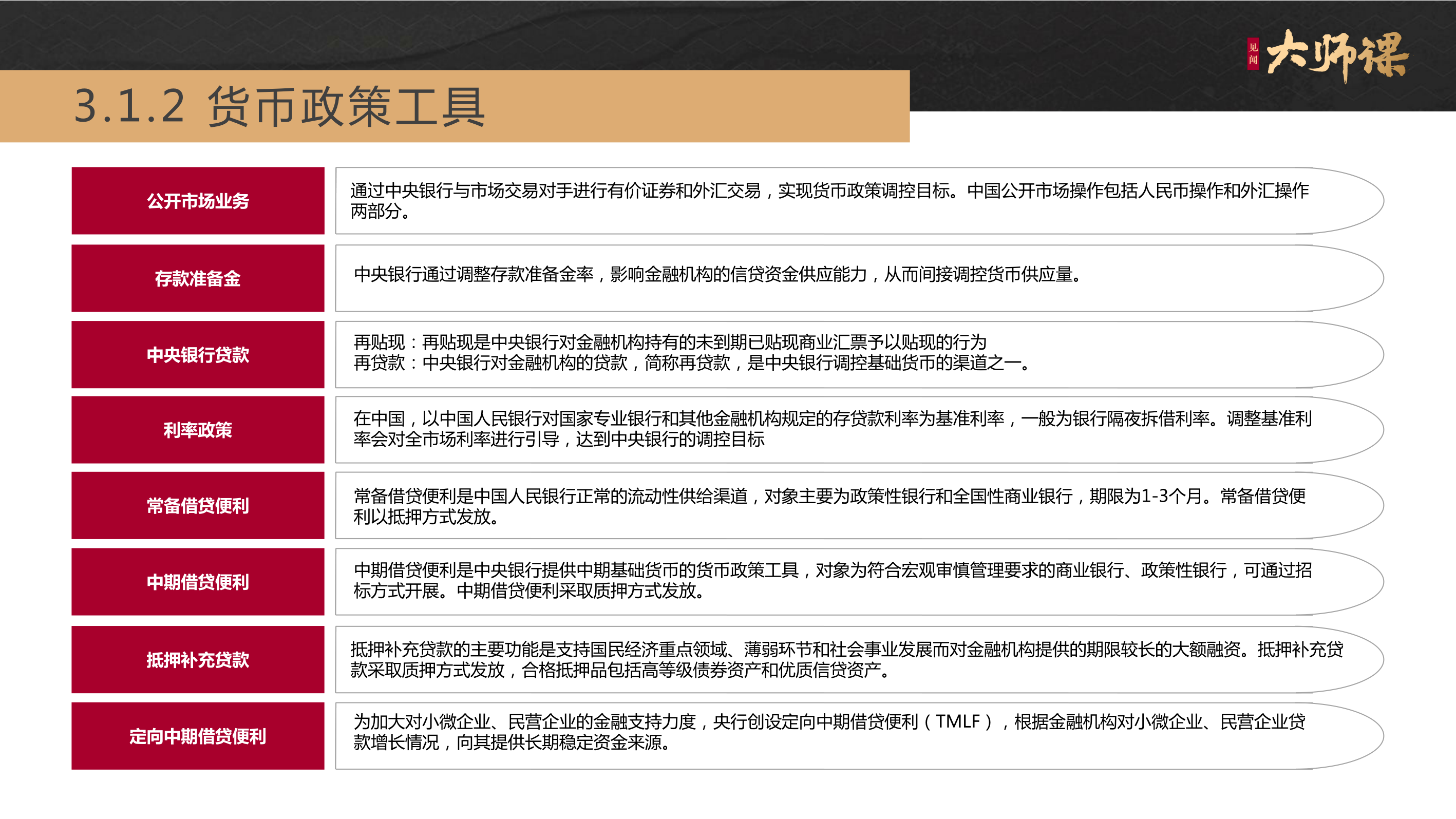 货币政策工具的数据整合分析概览，非工具性数据的探讨