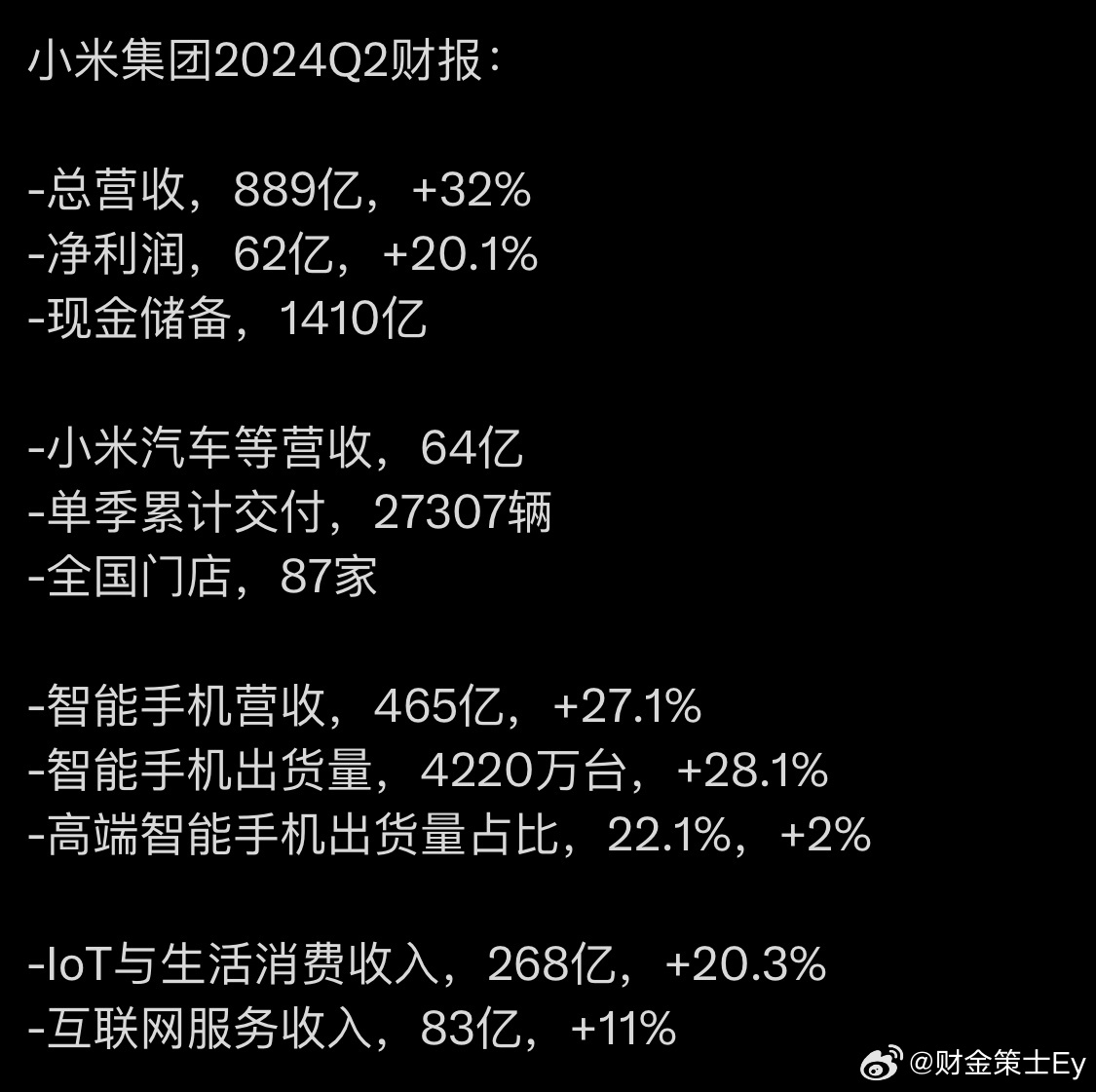 小米汽车业务单季深度亏损解析，数据技术驱动的挑战与应对策略