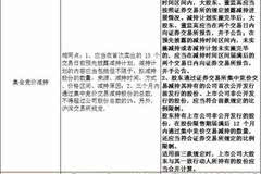 证监会完善股份减持规则及数字化转型中的数据分析技术特点探究