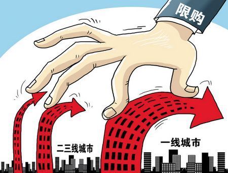 一线城市楼市呵护政策深度解读