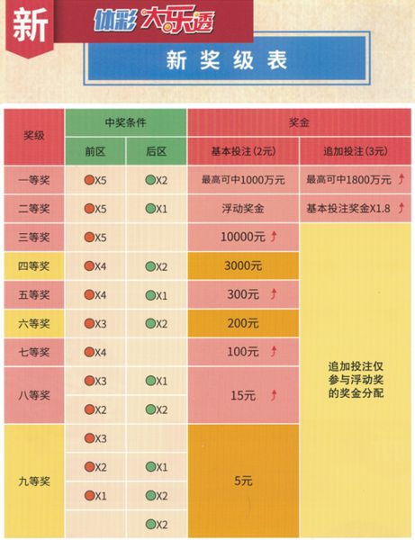 2246天天天彩玄机资料,连贯性执行方法评估_顶级版31.981