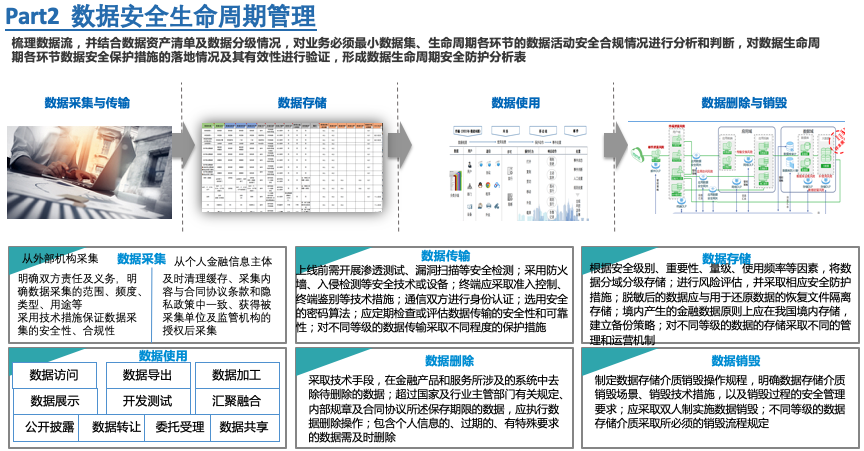 澳门最精准正最精准龙门,实地评估数据方案_Surface10.353