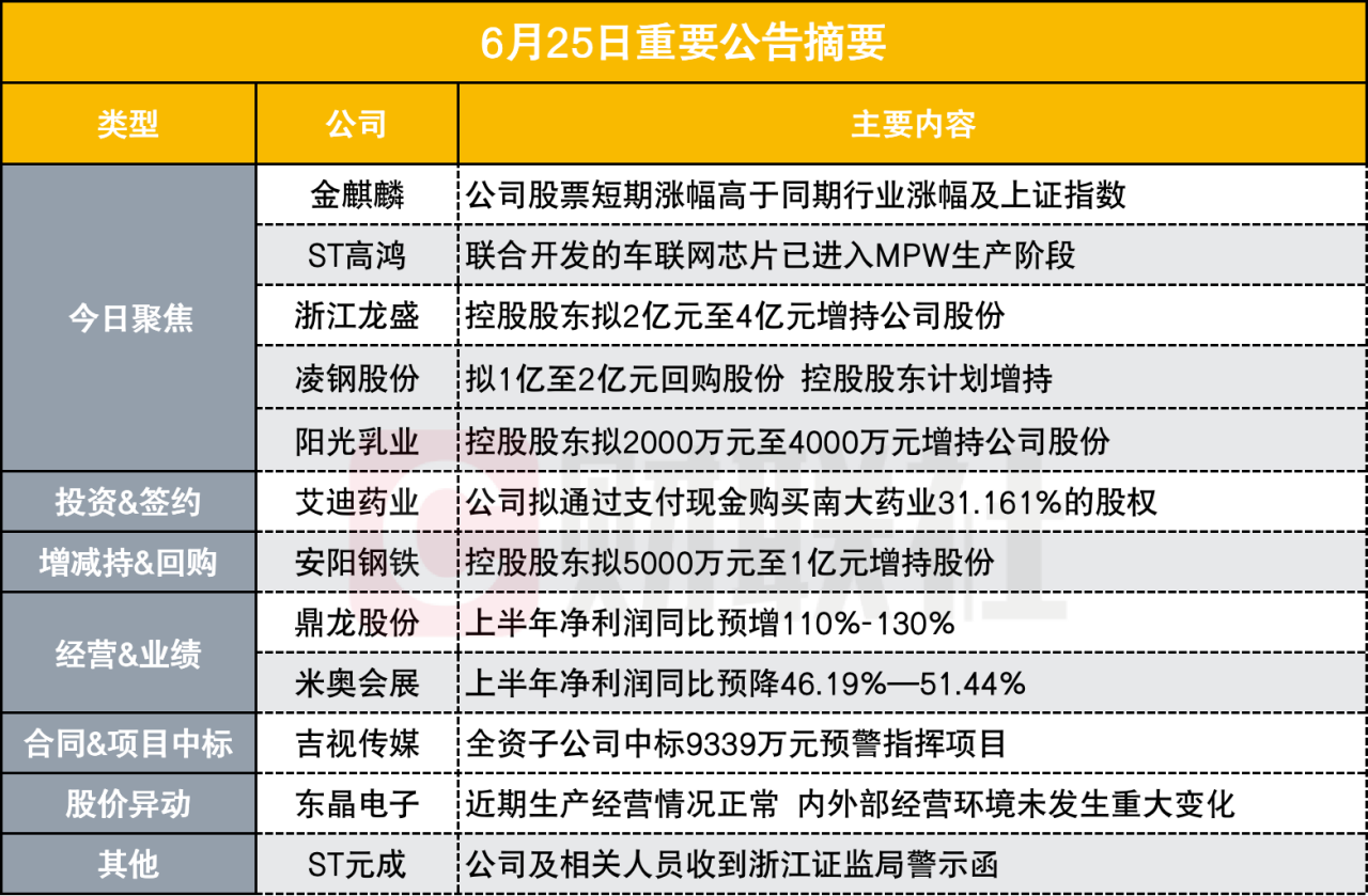 澳门最准的资料免费公开,诠释分析定义_微型版84.827