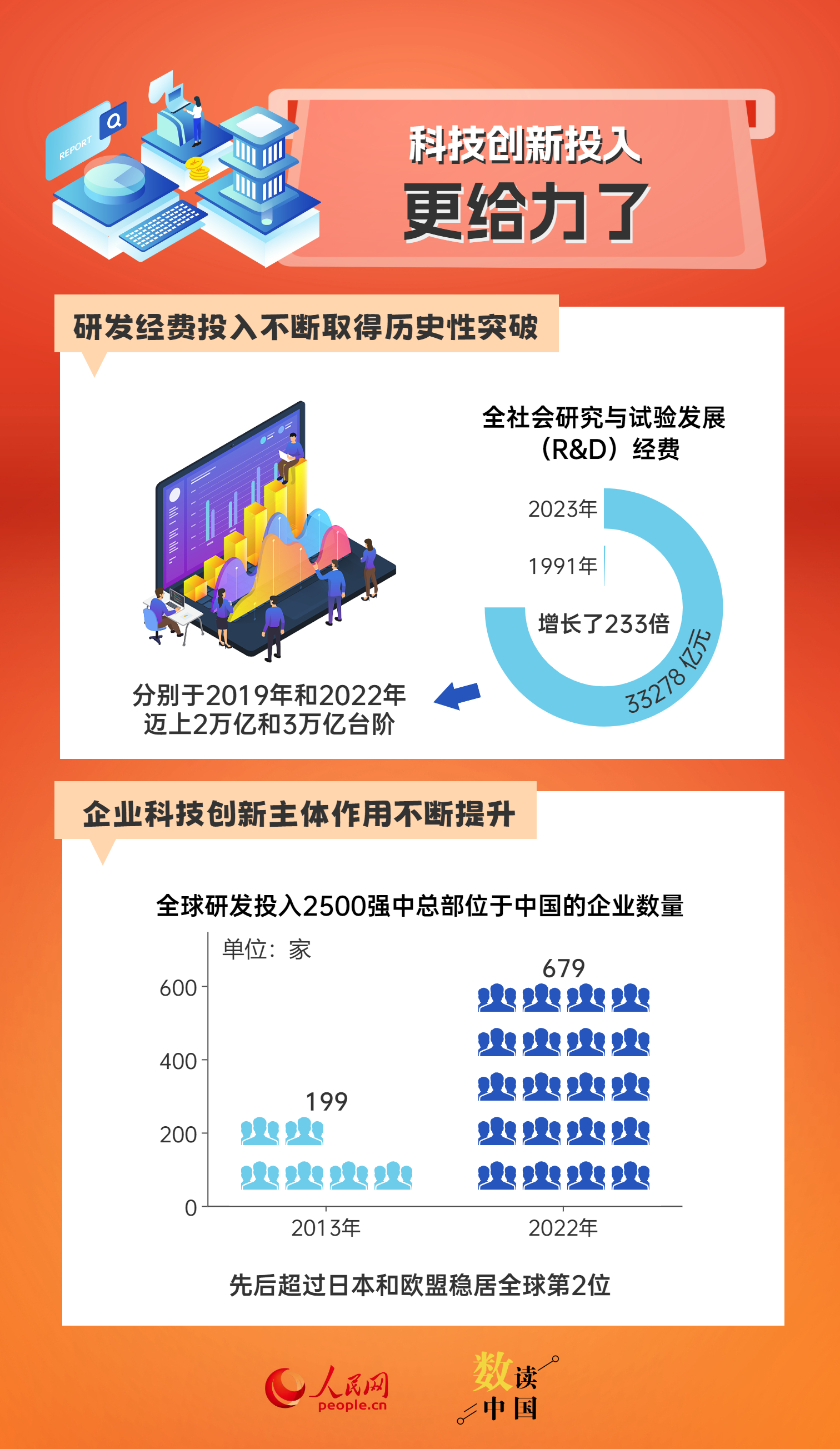 新奥门特免费资料大全105,适用性策略设计_开发版35.553