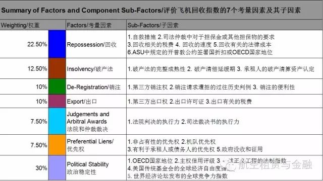 澳门最准最快的免费的,完善系统评估_MP13.78