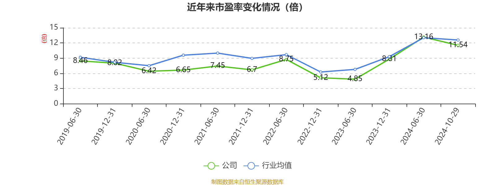 2024澳门天天开好彩资料_,数据导向计划设计_DX版94.159