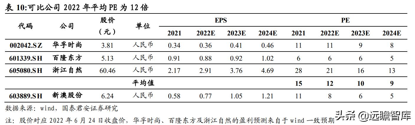 2024新澳最精准资料大全,经典解答解释定义_移动版80.112