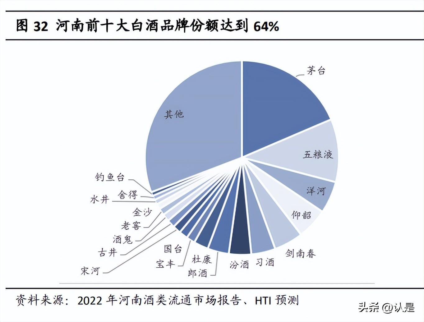 房地产回暖趋势分析，预测至2025年的市场走向与战略布局建议