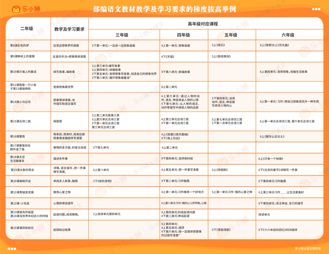 新奥彩资料大全最新版,精细策略定义探讨_精英款58.355