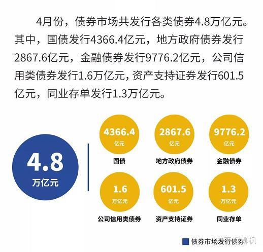 新闻中心 第364页