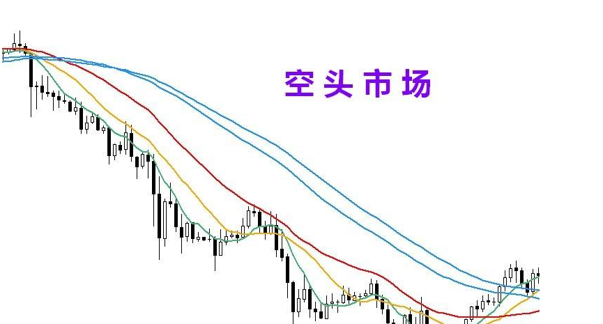 空头概念解析，背景分析、数据整合与技术特点与实施策略探讨