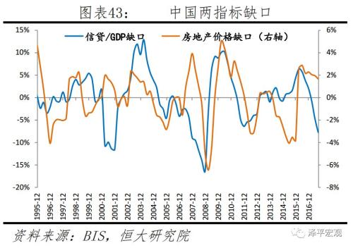 我国经济周期分析与数字化转型背景下的项目背景及技术特点探究