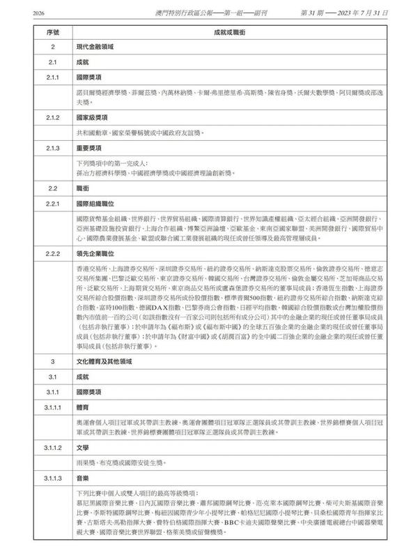 新澳门正版免费大全,标准化实施程序解析_旗舰版28.183