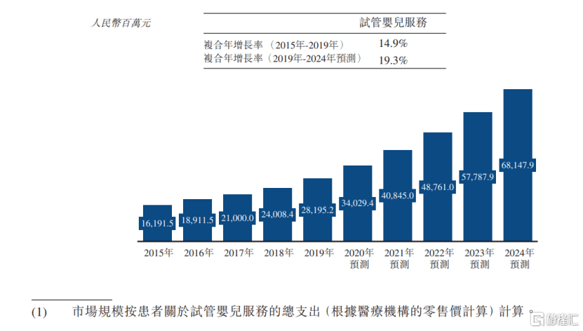 2024新奥历史开奖记录香港,广泛的解释落实支持计划_HT62.681