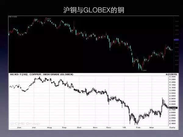 对冲基金盈利模式的深度解析，数据整合技术与数字化转型的力量探究