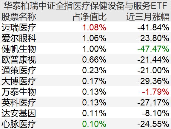 基金重仓股下跌现象的背后原因与影响深度解析