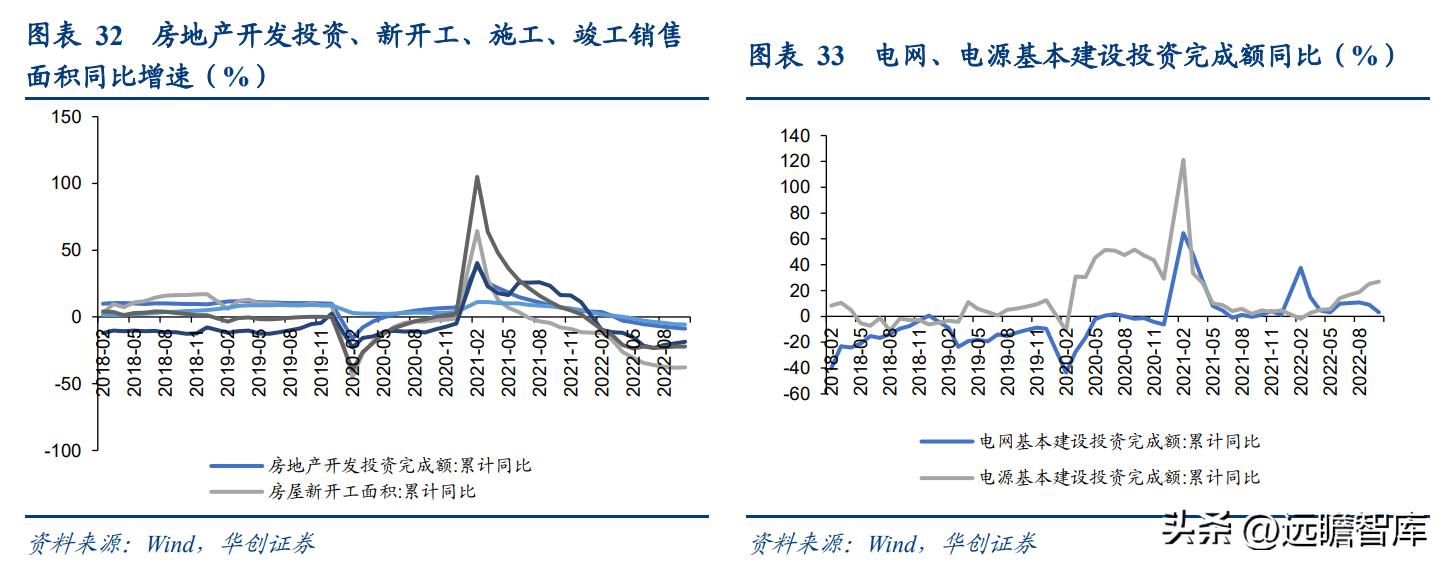 铜价分析，数据整合与技术推动下的铜行业数字化转型及价格曲线探讨