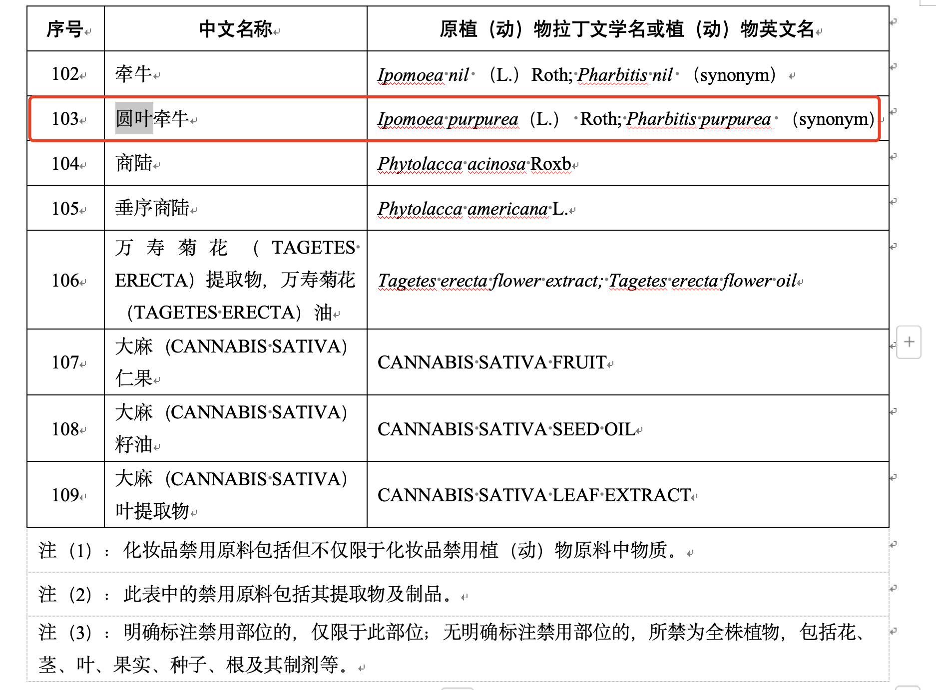 百雀羚化妆品禁用原料争议，数据整合与回应分析