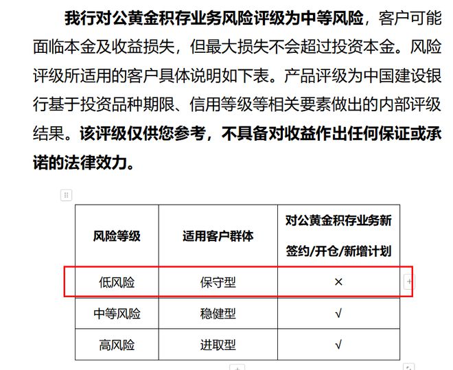 建行更新对公黄金积存协议深度解析