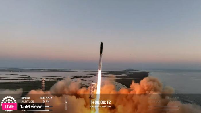 SpaceX星舰第六次试射，数字化转型与技术挑战下的特朗普亲临观察分析