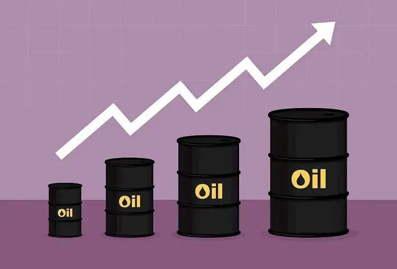 俄乌局势升级背景下的油价波动分析
