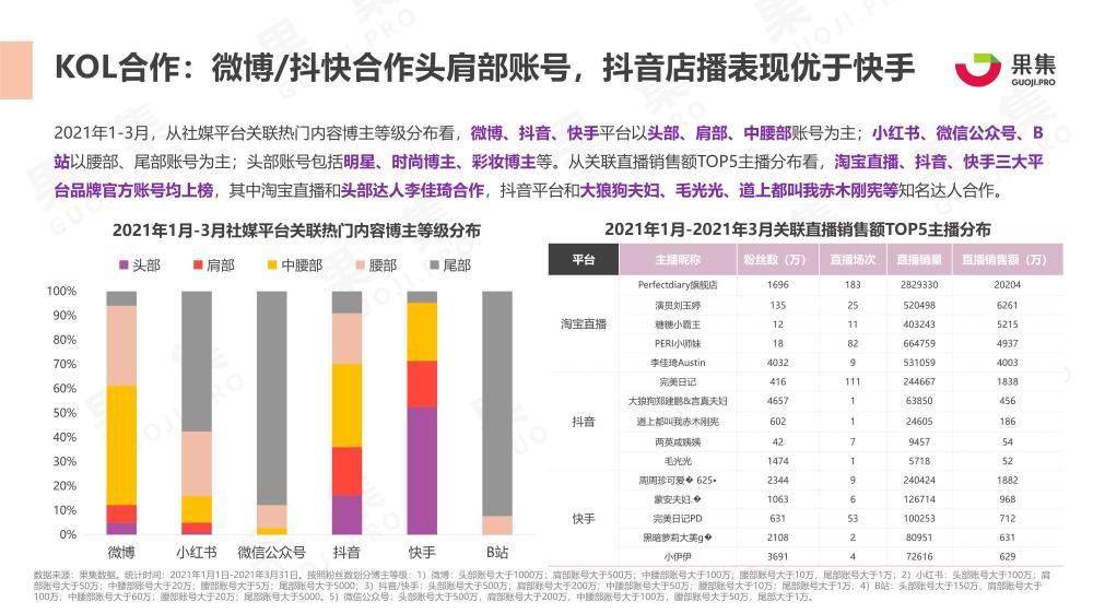 虚拟币涨跌技术分析与市场趋势报告