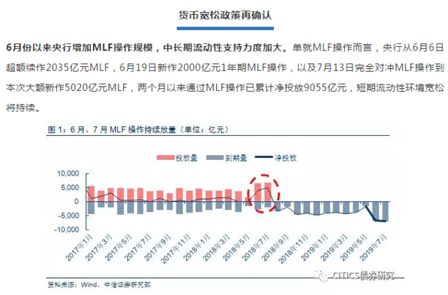 央行政策对股市走势的深度影响解析