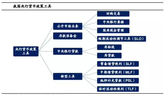 货币政策分析与数字化转型中的技术应用洞察